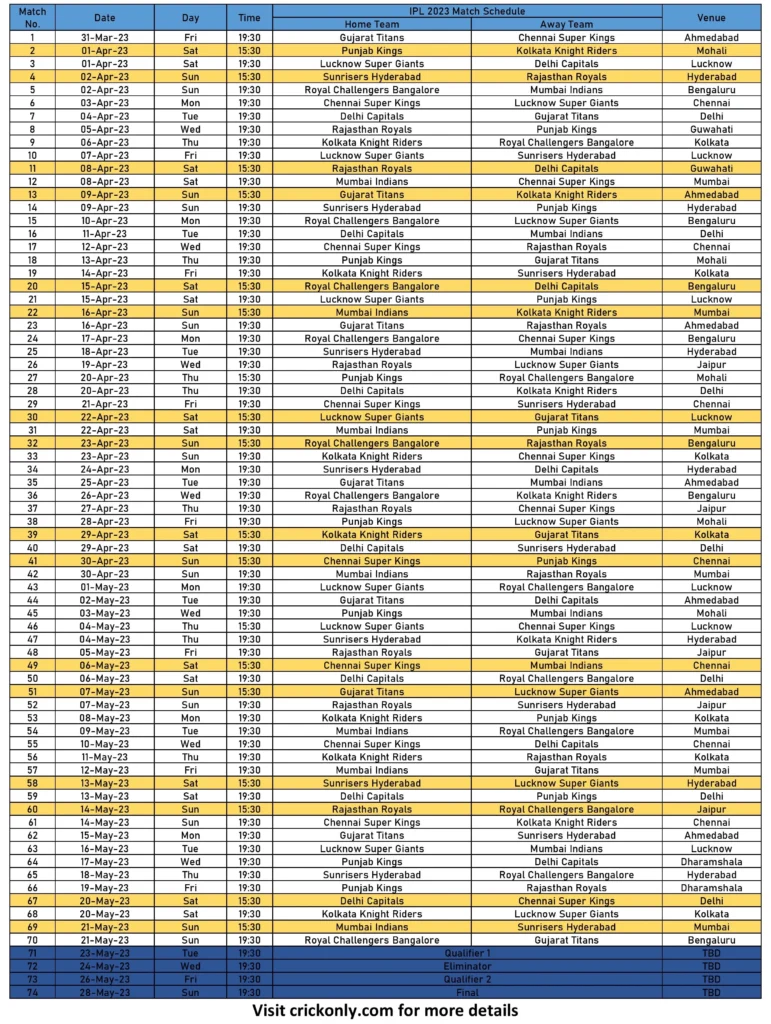 Tata IPL Match List 2024 | Tata IPL Time Table 2024