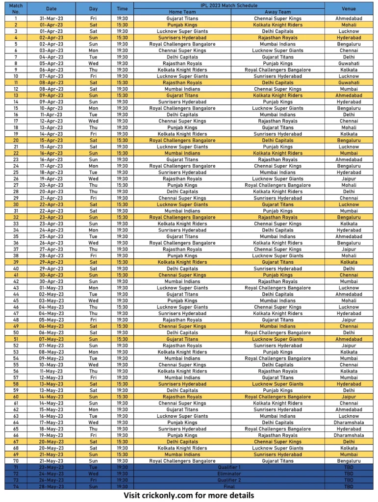 Cricbuzz Ipl 2024 Schedule Sukey Engracia