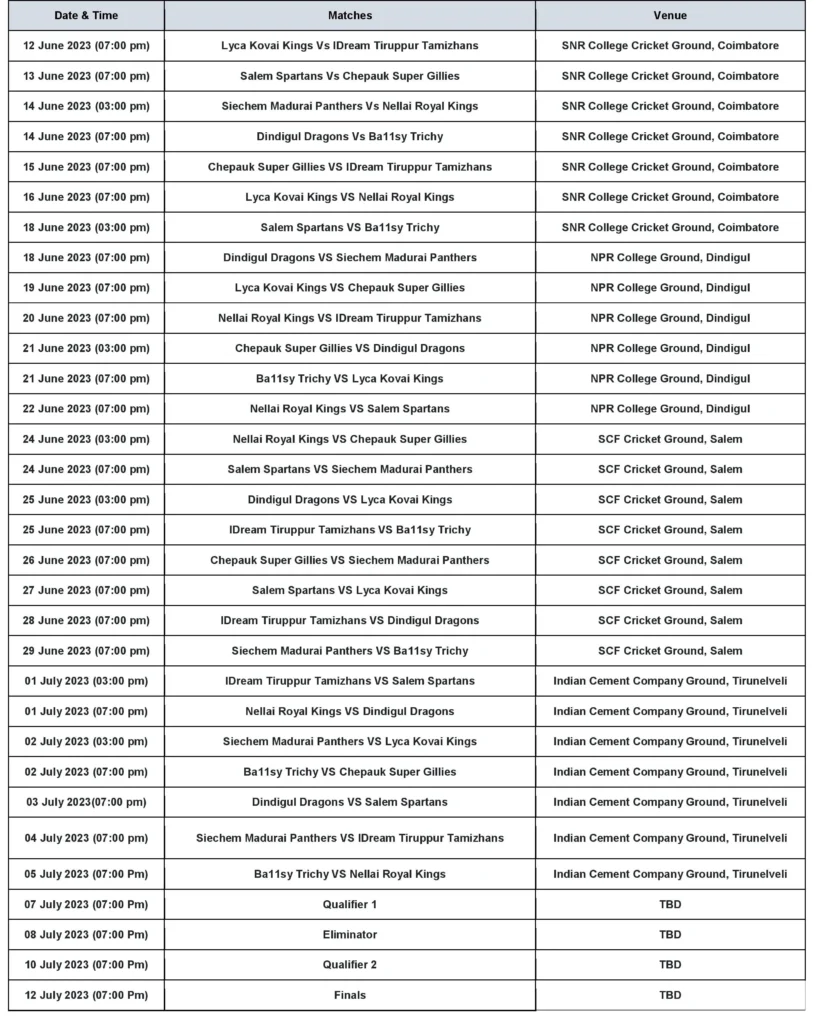 TNPL Match List 2023 | TNPL Time Table 2023 | TNPL Schedule 2023