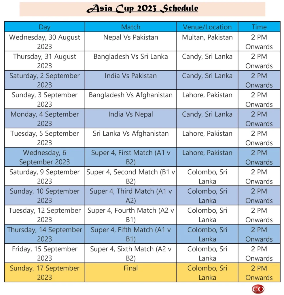 asia-cup-match-list-2023-match-fixtures-venue-team-list-crickonly