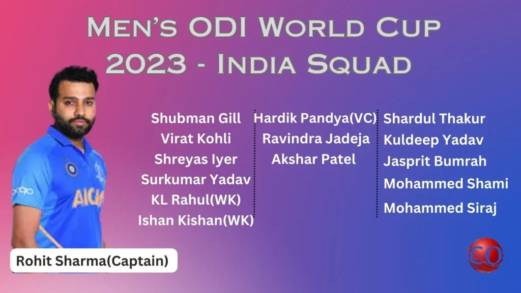 India Squad For World Cup 2023