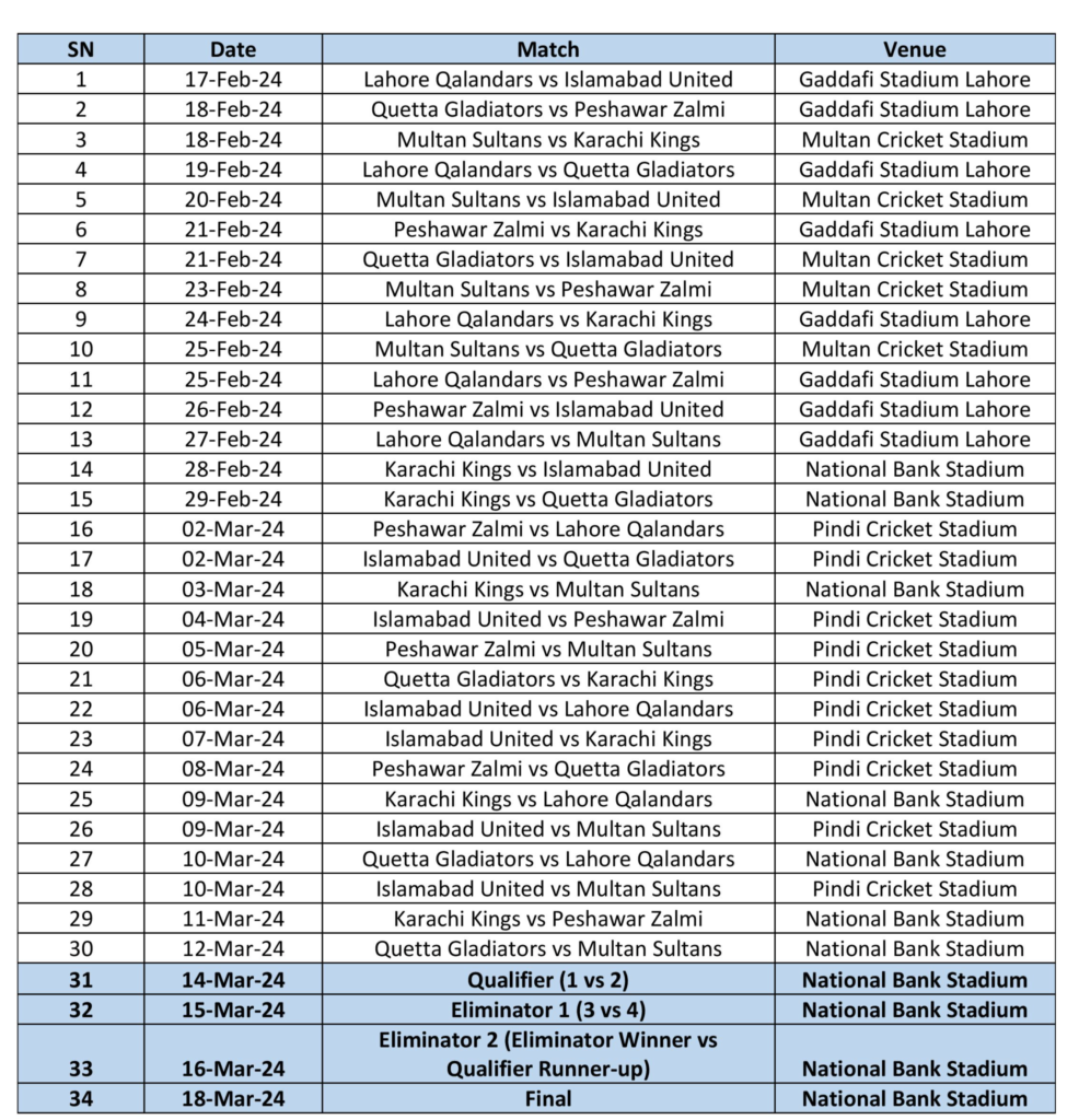 Pakistan Super League Schedule 2024 | PSL 2024 Schedule