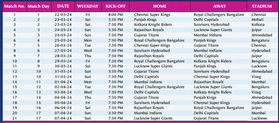 tata-ipl-match-list-2024-indian-premier-league-match-list-2024