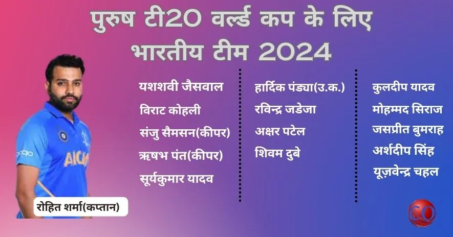 टी20 विश्व कप 2024 भारतीय टीम सूची