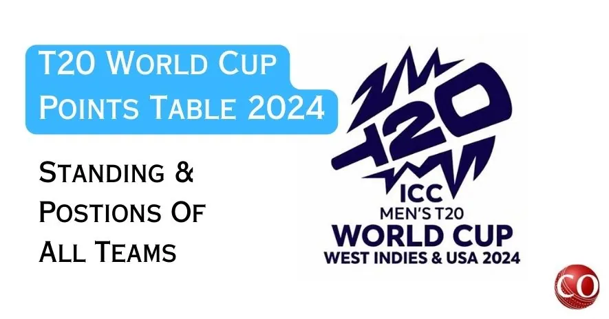 T20 World Cup Points Table 