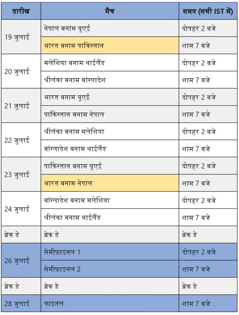 महिला एशिया कप शेड्यूल 2024 इमेज