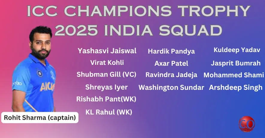 Indian Squad for Champions Trophy 2025